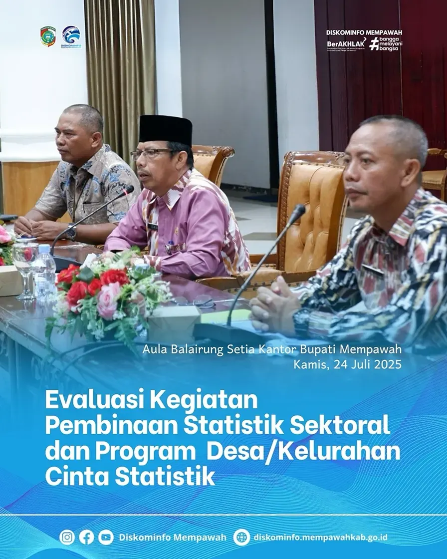 Dukungan Pemda