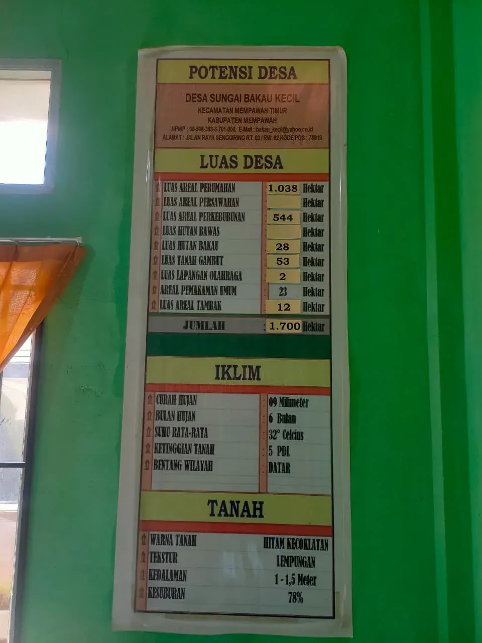 Monografi Desa Sungai Bakau Kecil